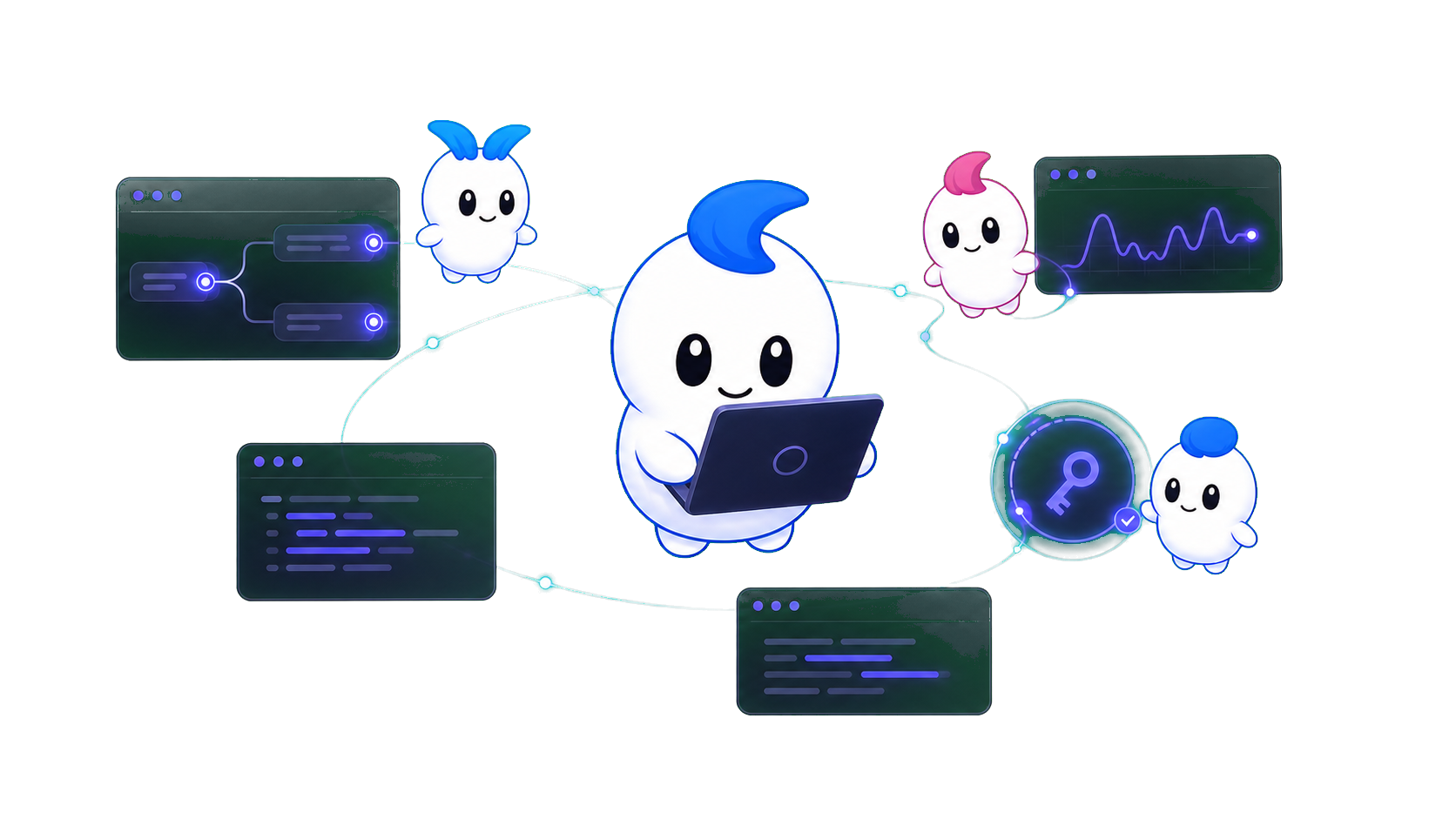 Nexo, der SocialGO-Orchestrierungsagent, verbindet die MCP-, CLI-, SDK- und API-Schnittstellen.